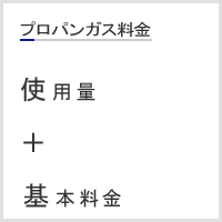 �v���p���K�X�����@�g�p��+��{����